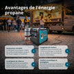 Groupe électrogène à essence-gaz de type inverter KS 5500iEG S thumbnail