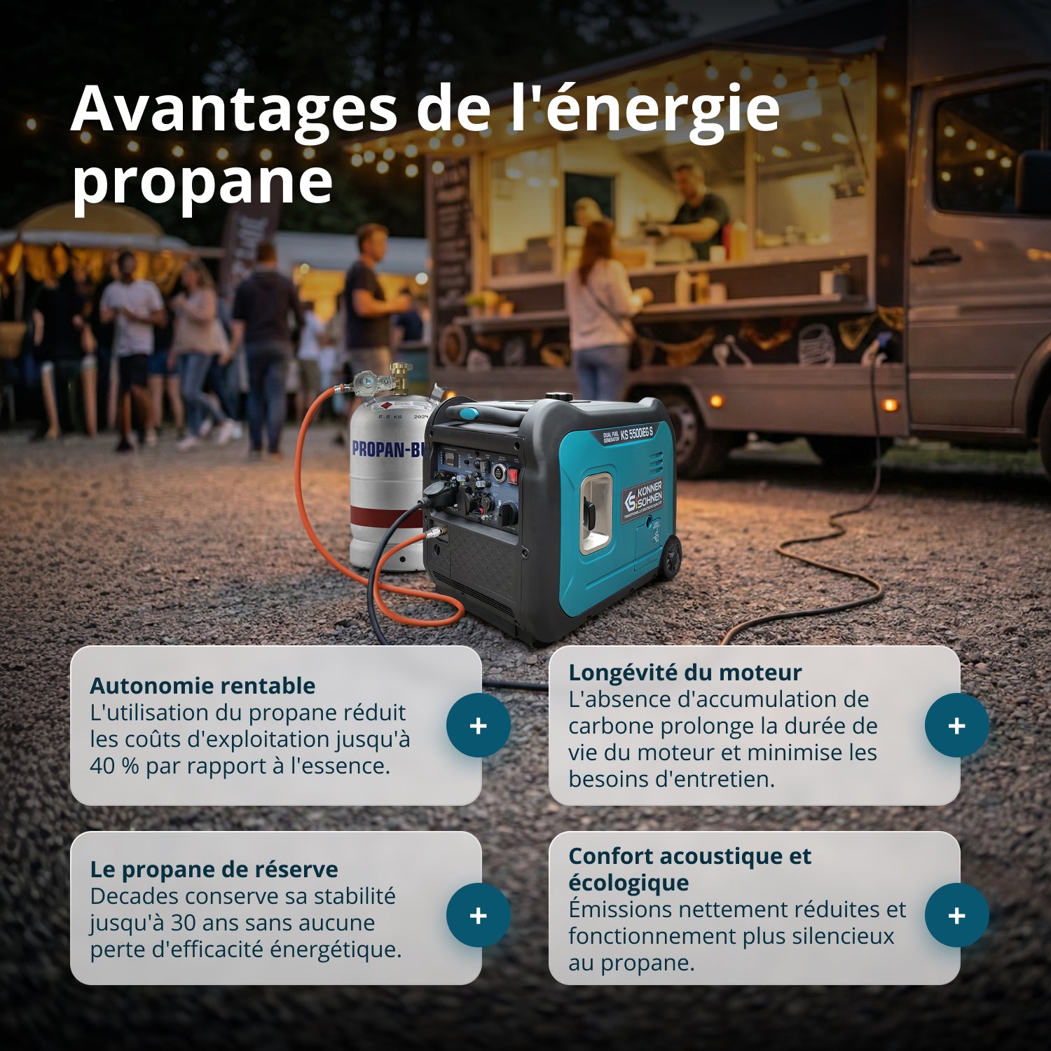 Groupe électrogène à essence-gaz de type inverter KS 5500iEG S