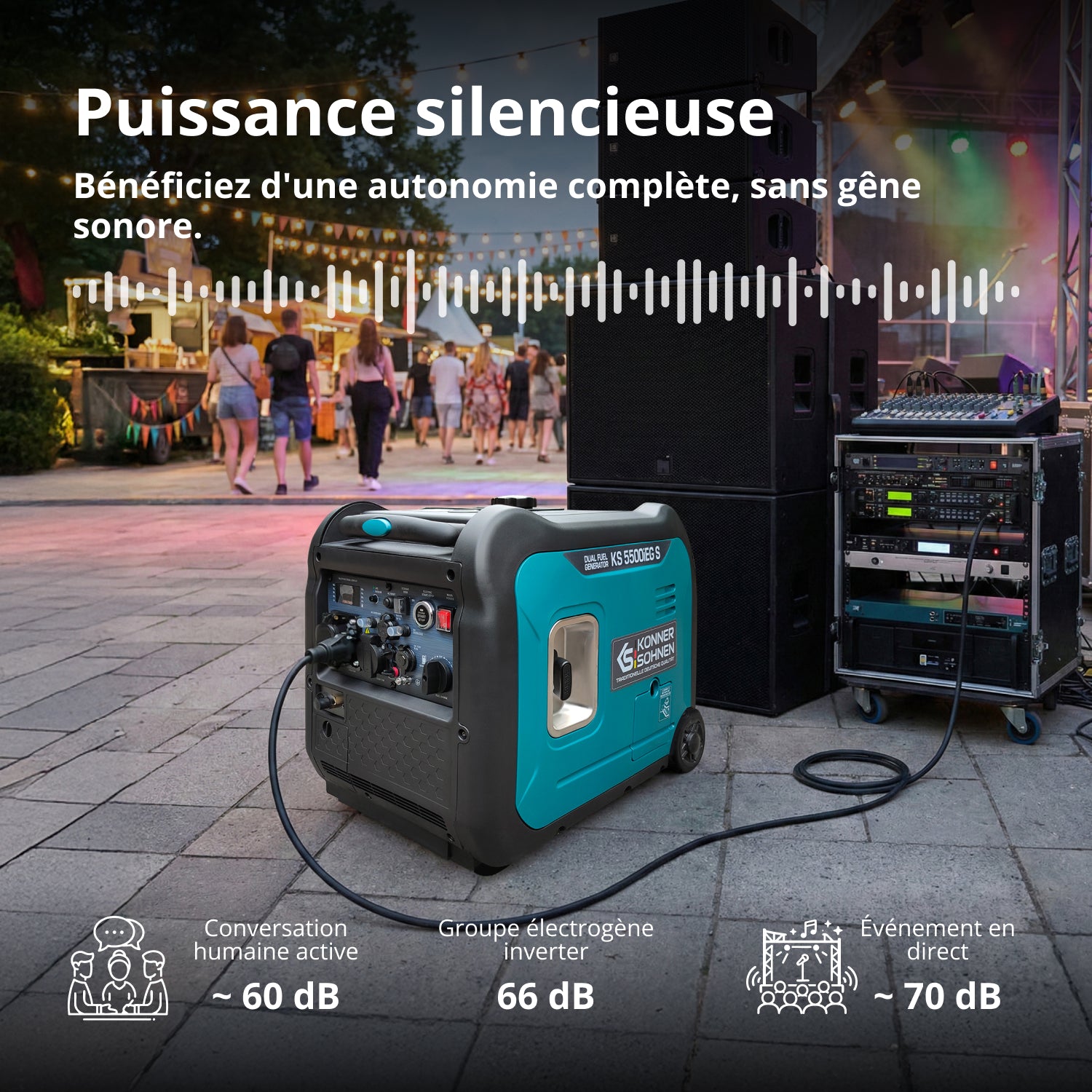 Groupe électrogène à essence-gaz de type inverter KS 5500iEG S