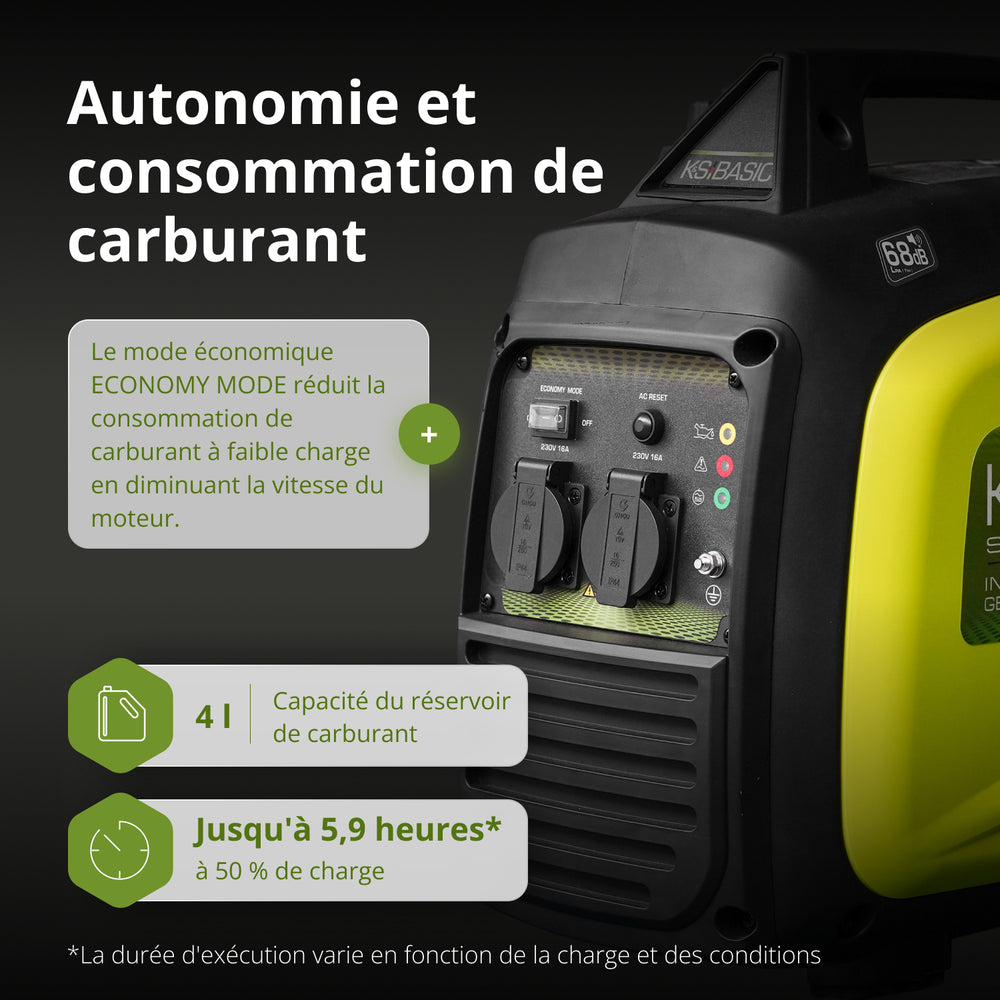 Groupe électrogène à essence inverter  KSB 33i S