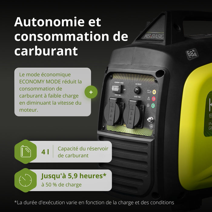 Groupe électrogène à essence inverter  KSB 33i S