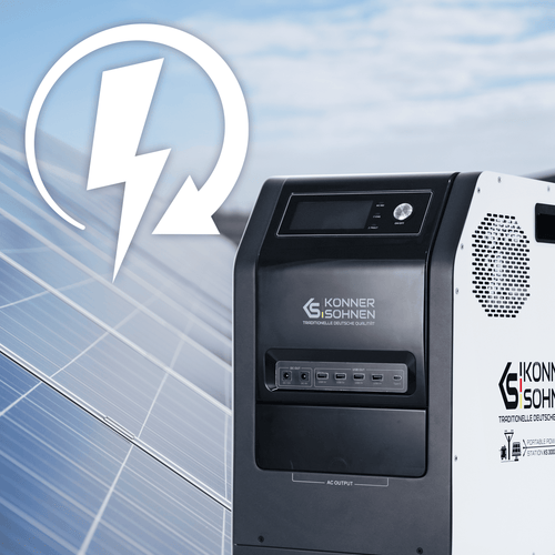 Volle Energieunabhängigkeit