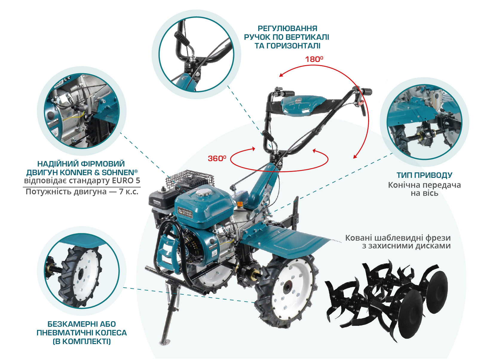 KS 7HP-1050G
