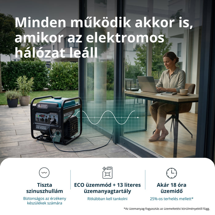 Inverter Generátor KS 4500i