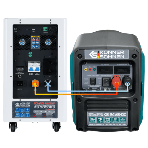 Hybride Stromquelle mit Gleichstromgenerator