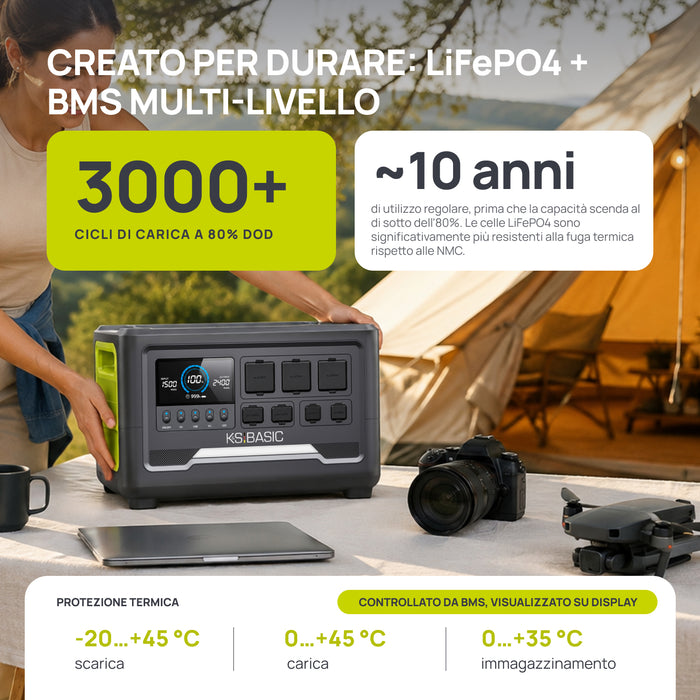 Stazione di Alimentazione Portatile KSB 1200PS