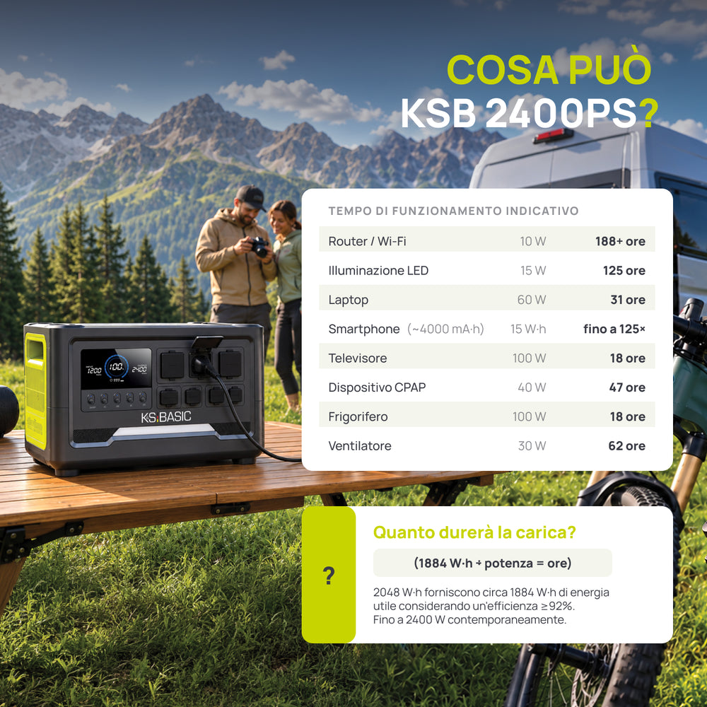 Stazione di Alimentazione Portatile KSB 2400PS