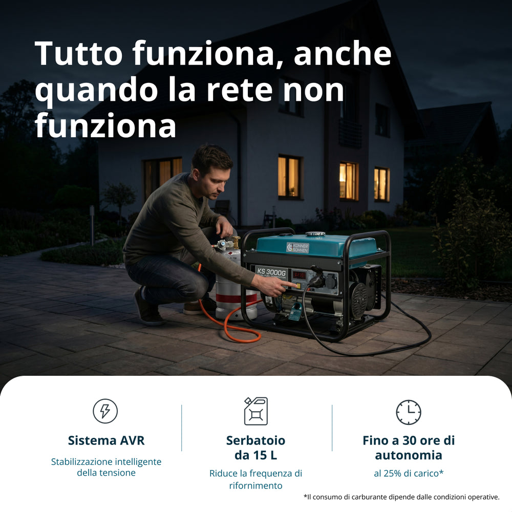 Generatore a gas/LPG "Könner & Söhnen" KS 3000G (Ricondizionato Eccellente)