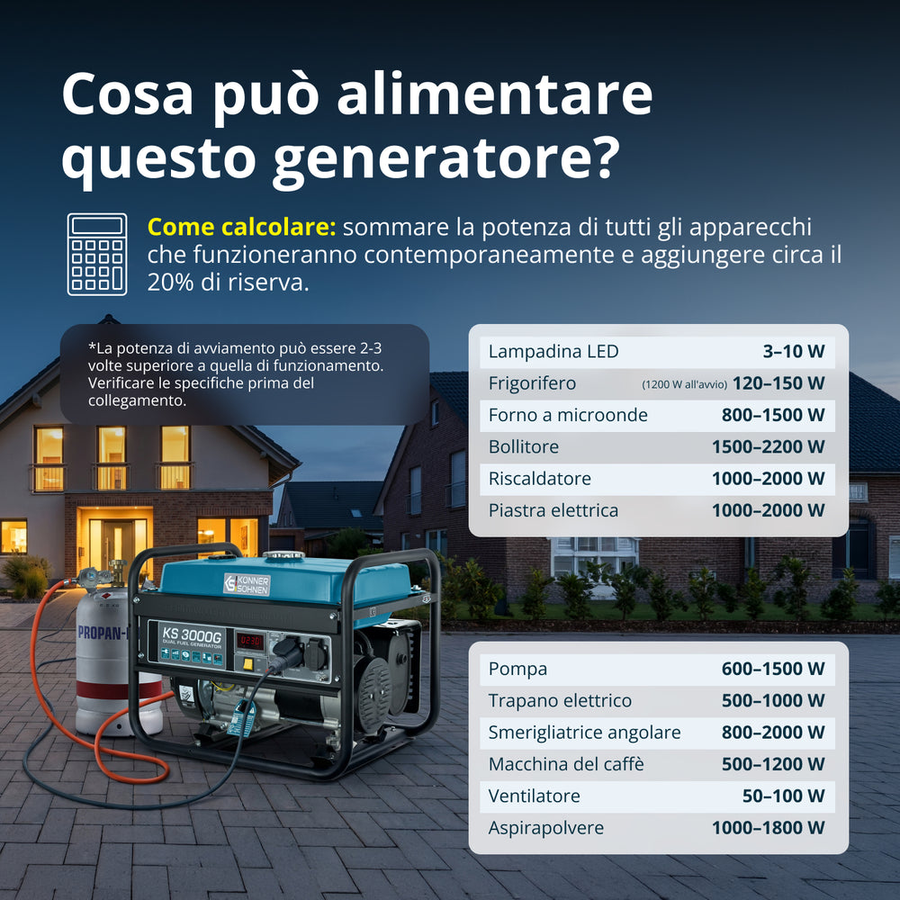 Generatore a gas/LPG "Könner & Söhnen" KS 3000G (Ricondizionato Eccellente)