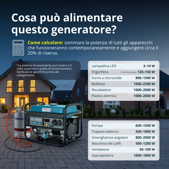 Generatore a gas/LPG "Könner & Söhnen" KS 3000G (Ricondizionato Eccellente)