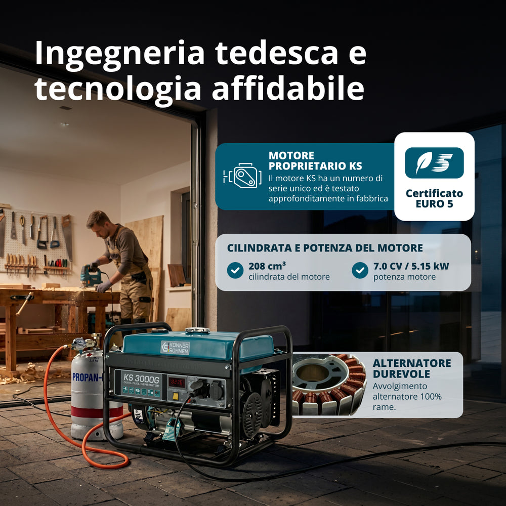 Generatore a gas/LPG "Könner & Söhnen" KS 3000G (Ricondizionato Eccellente)