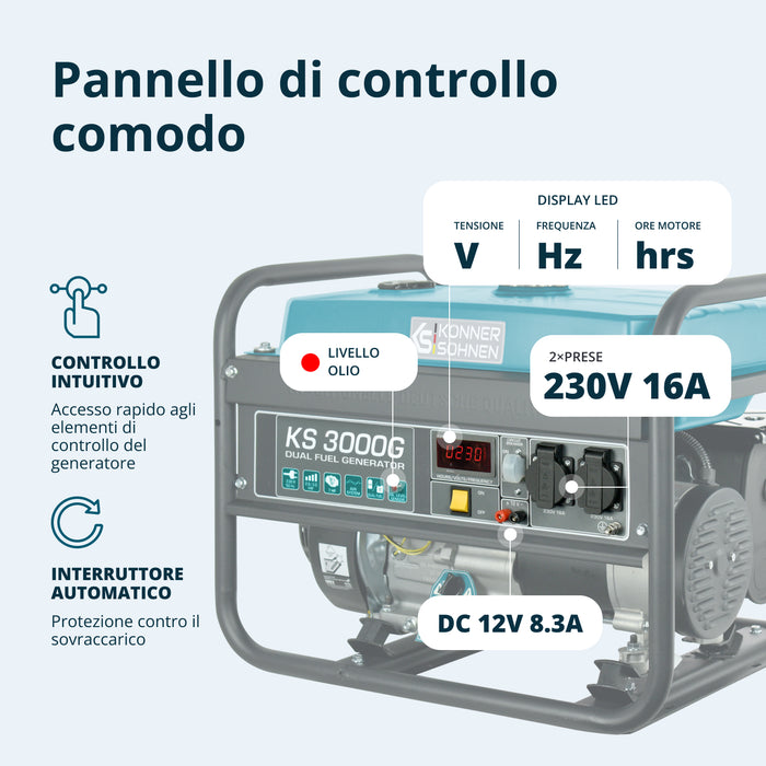 Generatore a gas/LPG "Könner & Söhnen" KS 3000G (Ricondizionato Eccellente)