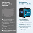Generatore di inverter KS 6000iE S thumbnail