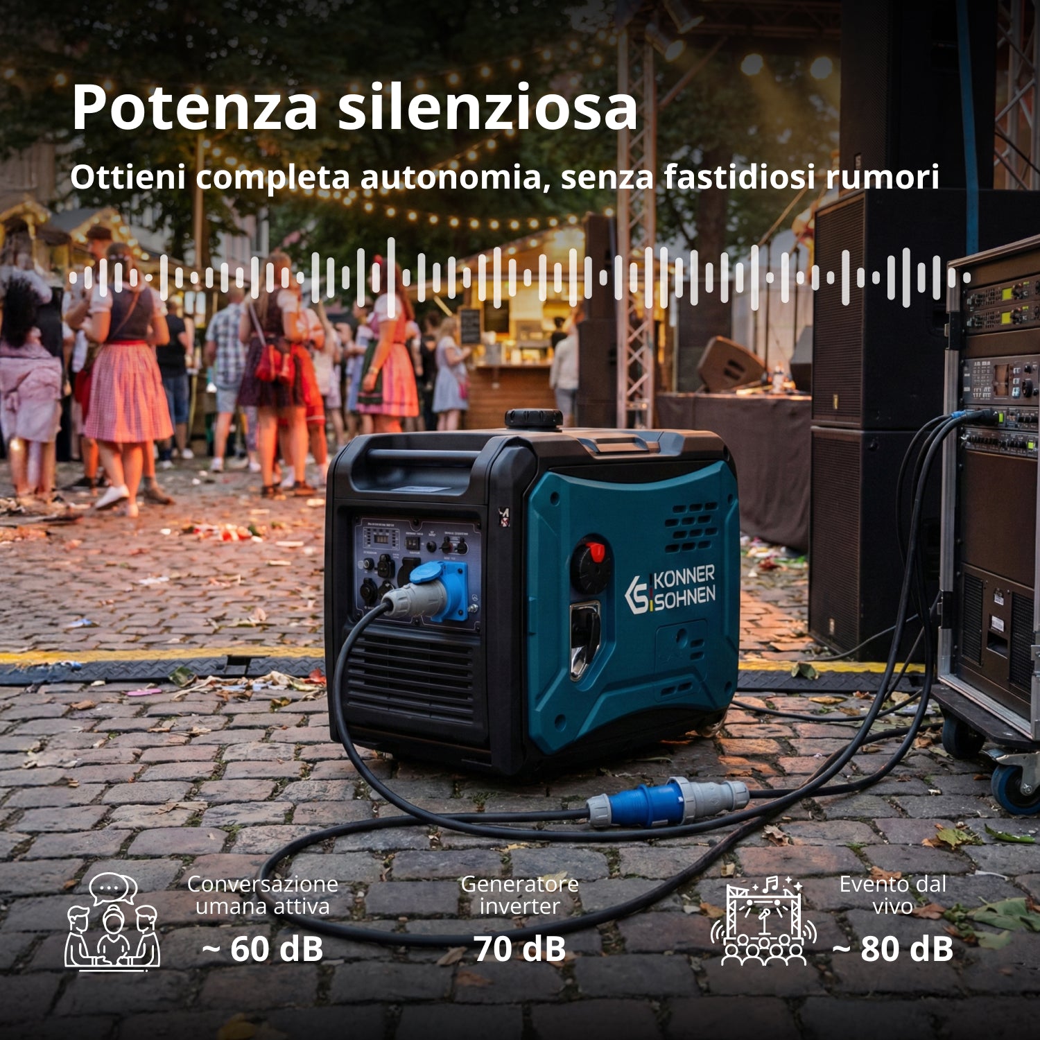 Generatore di inverter KS 6000iE S