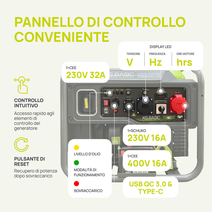 Generatore inverter KSB 80iE-1/3