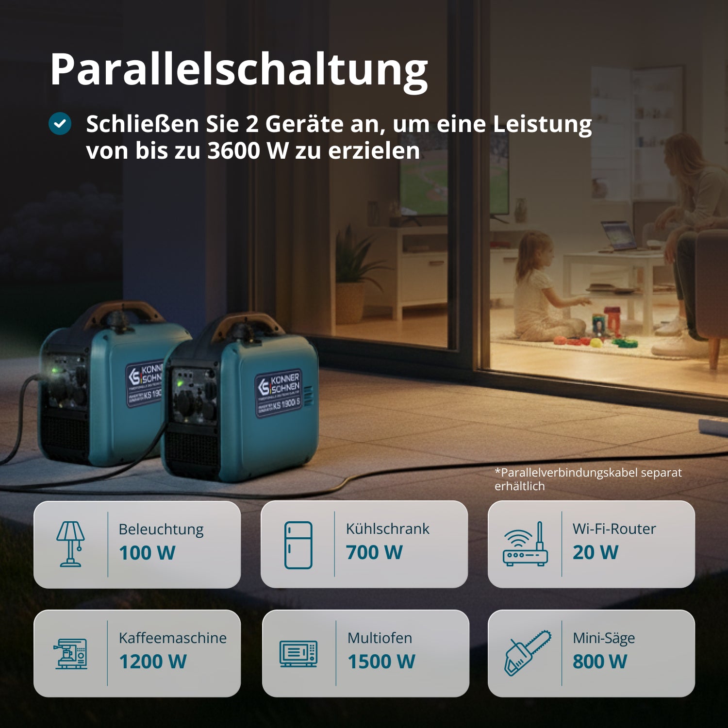 Invertorový generátor KS 1900i S