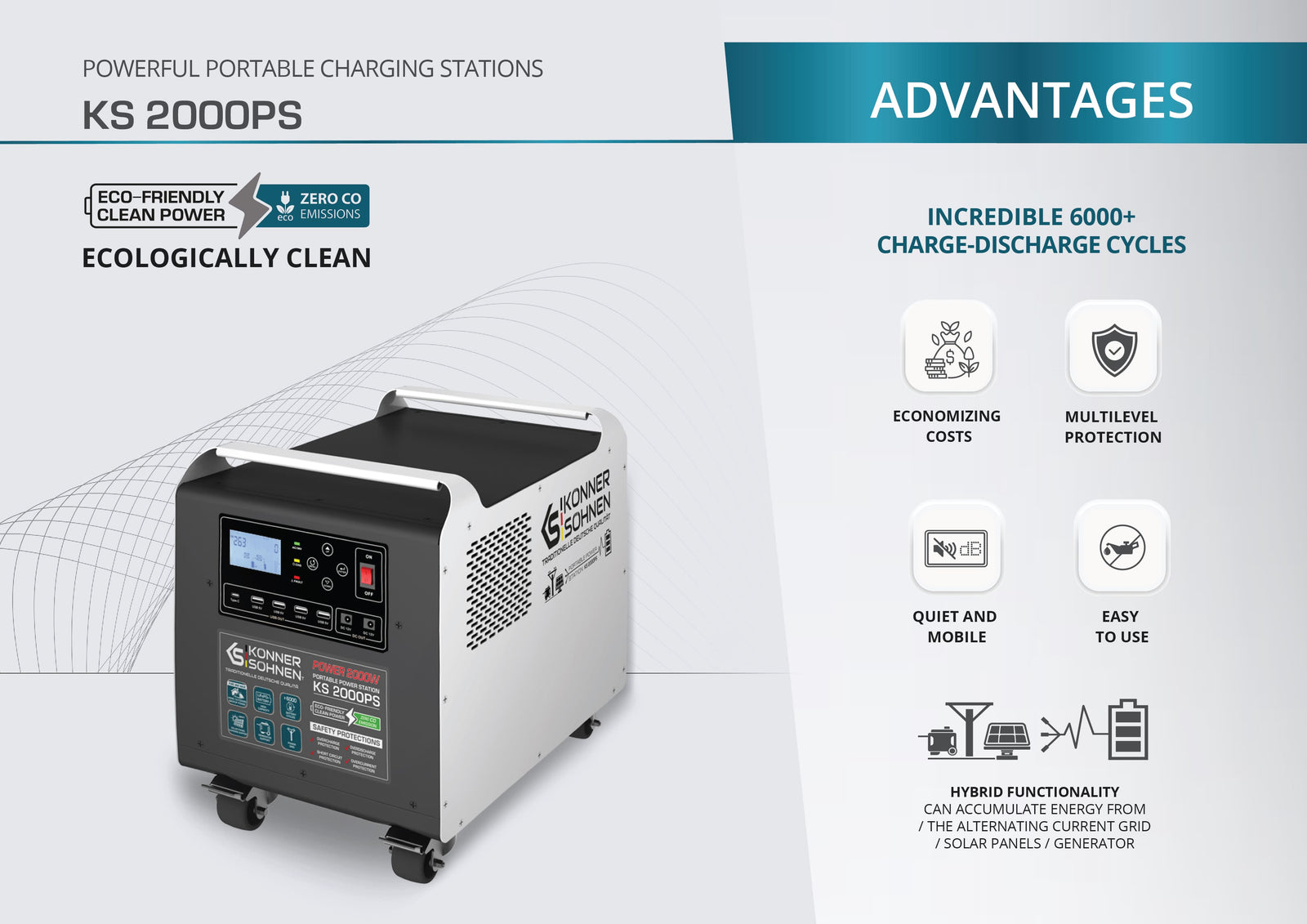 Tragbare (portable) Powerstation KS 2000PS
