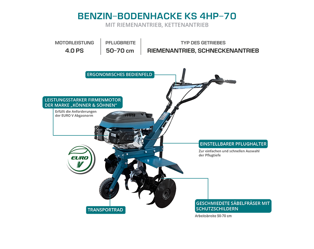 Benzin-Bodenhacke KS 4HP-70 (B-Ware Hervorragend)