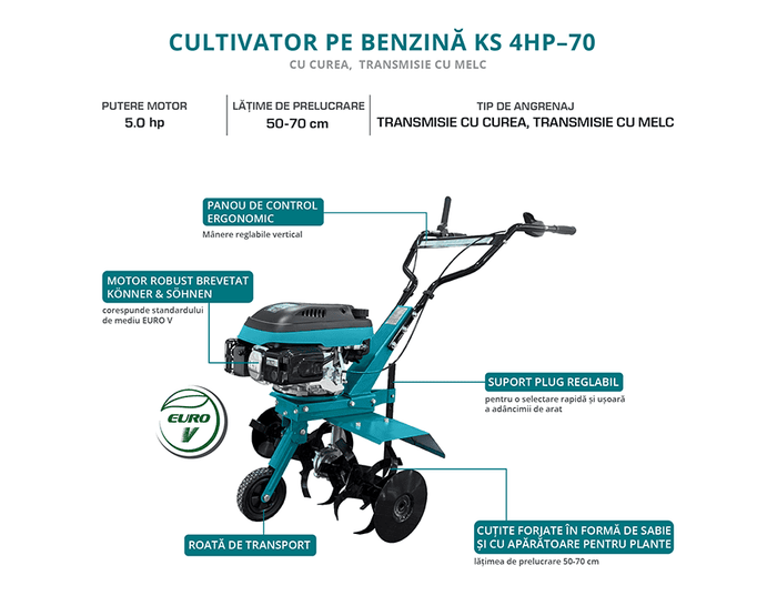 Motocultor pe benzină KS 4HP-70