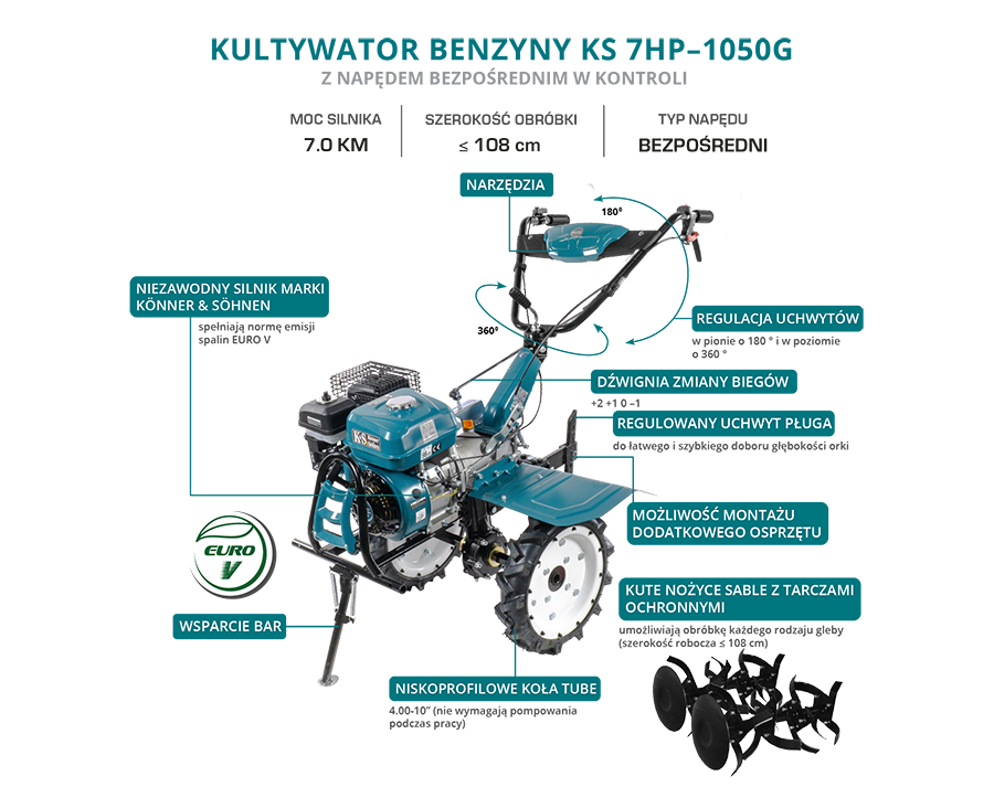 KS 7HP-1050G