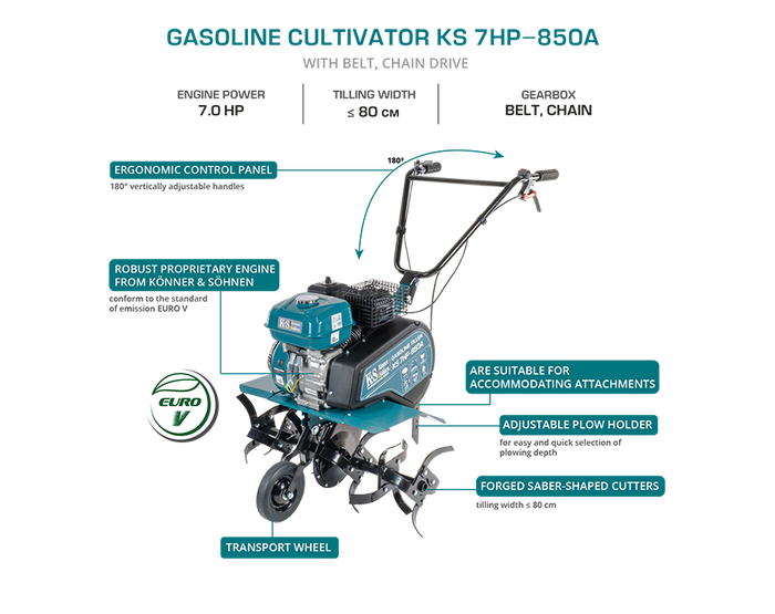 Motoenxada a gasolina KS 7HP-850A