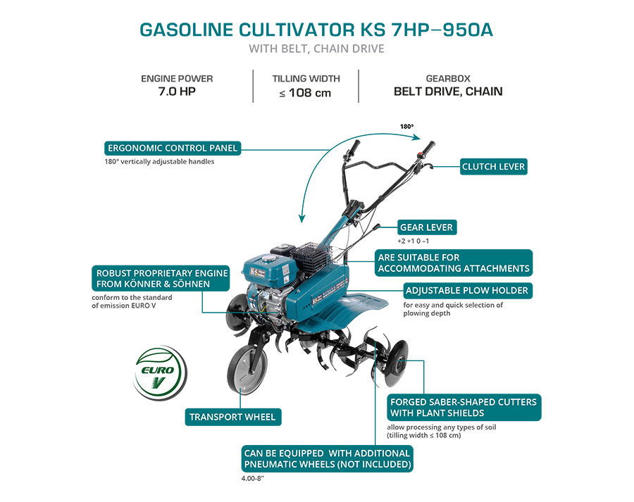 Βενζινοκίνητος καλλιεργητής KS 7HP-950A