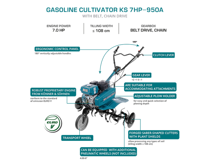 Βενζινοκίνητος καλλιεργητής KS 7HP-950A