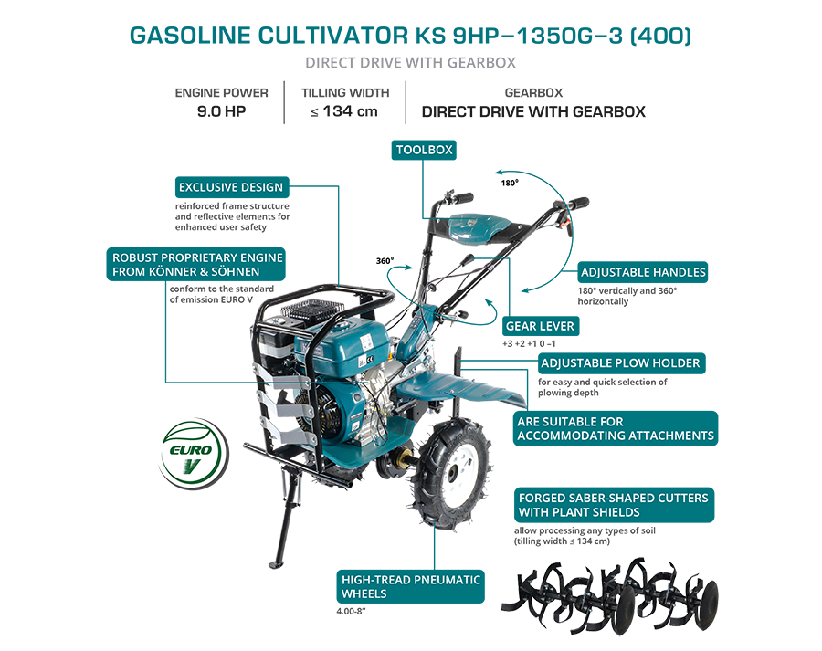Bensiinikäyttöinen jyrsin KS 9HP-1350G-3 (400)