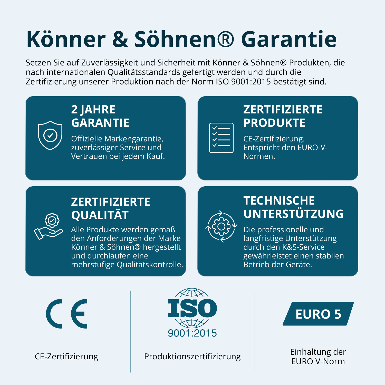 Benzingenerator "Könner & Söhnen" KS 15-1E ATSR
