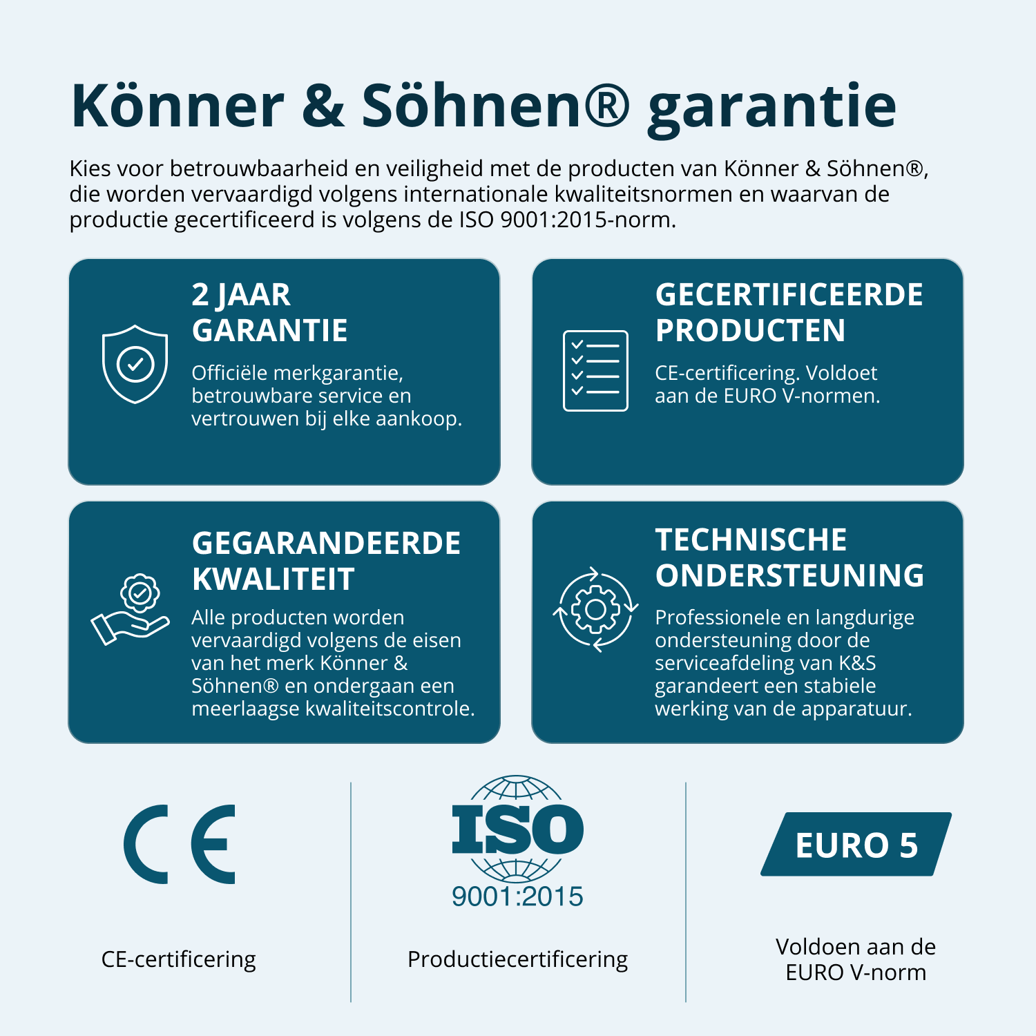 Dieselgenerator "Könner & Söhnen" KS 9200HDES-1/3 ATSR (EURO V)