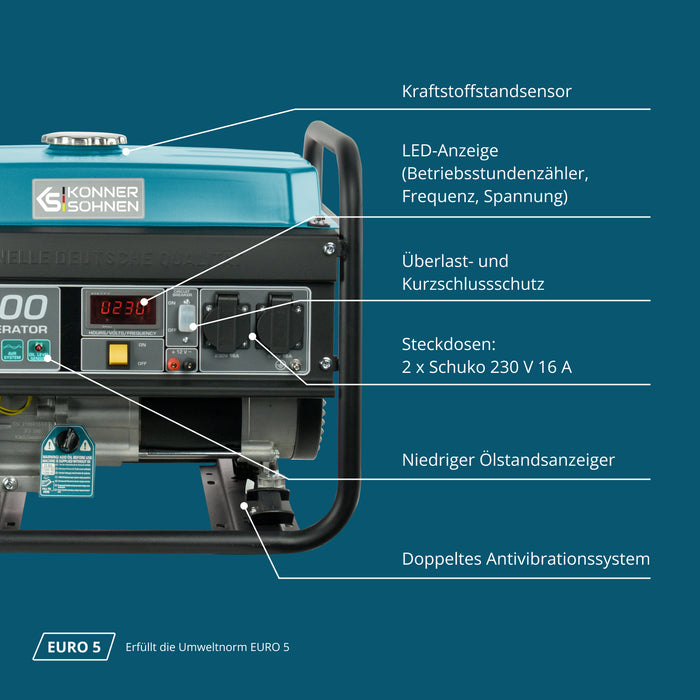 Bensinaggregat "Könner & Söhnen" KS 3000