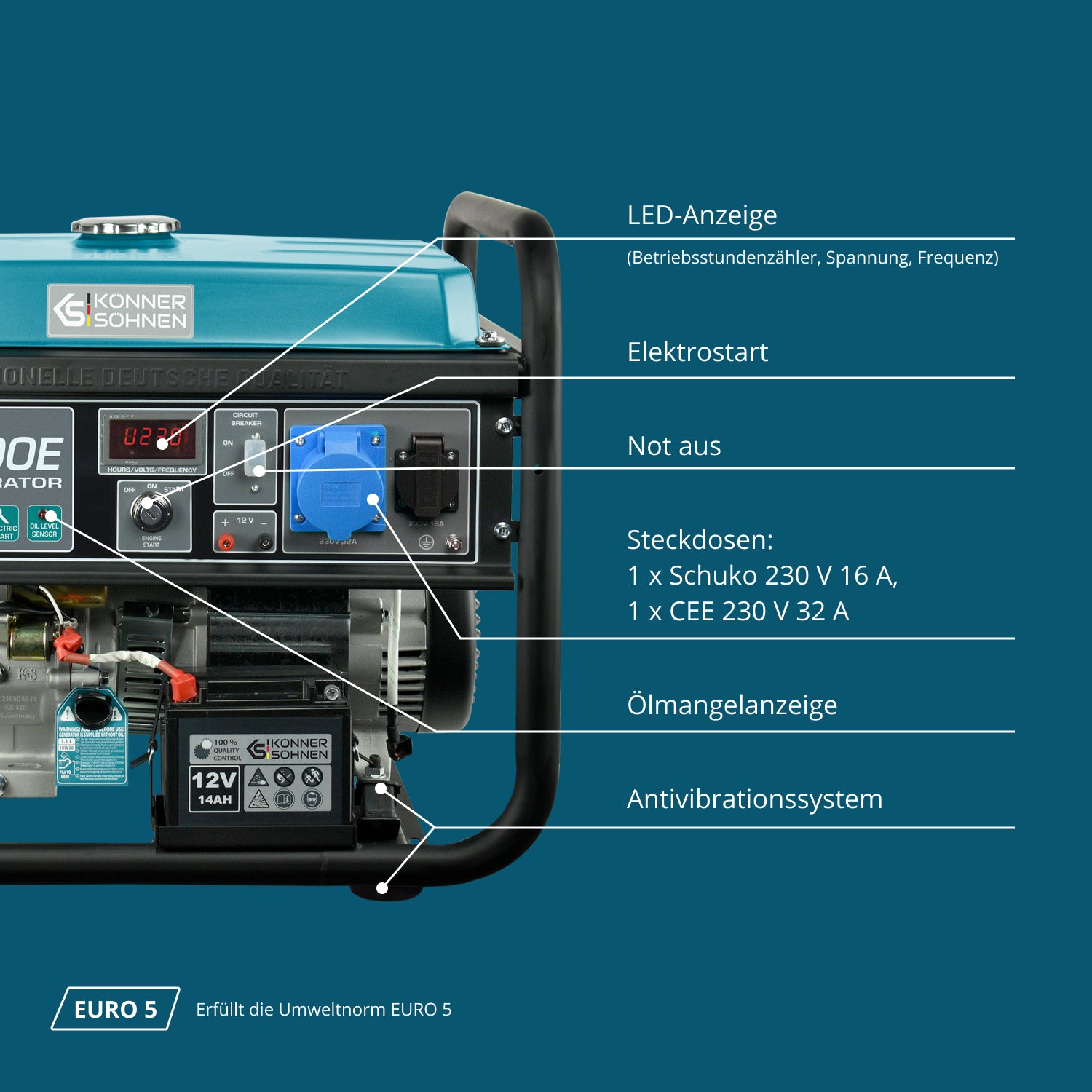 Benzin-Generator "Könner & Söhnen" KS 10000E