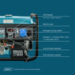 Gasoline generator "Könner & Söhnen" KS 10000E thumbnail