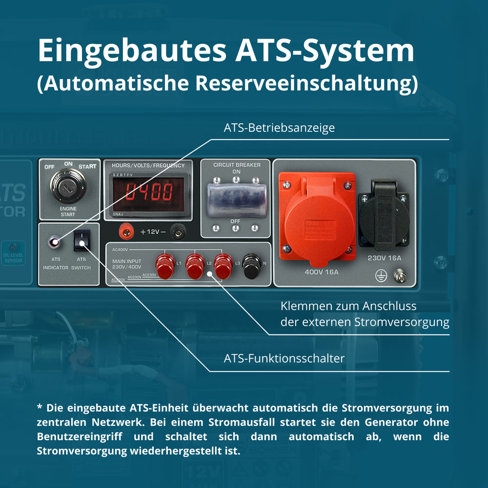 Bensinaggregat "Könner & Söhnen" KS 10000E-3 ATS