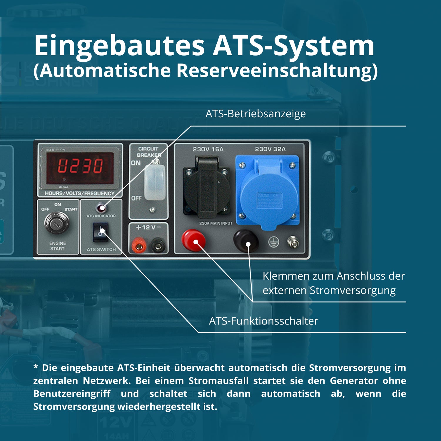Benzinski generator „Könner & Söhnen“ KS 10000E ATS
