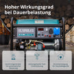 Benzinski generator „Könner & Söhnen“ KS 10000E ATS thumbnail