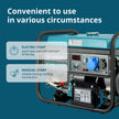 LPG/Gasoline Generator "Könner & Söhnen" KS 10000E G thumbnail