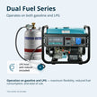 LPG/Gasoline Generator "Könner & Söhnen" KS 10000E G thumbnail