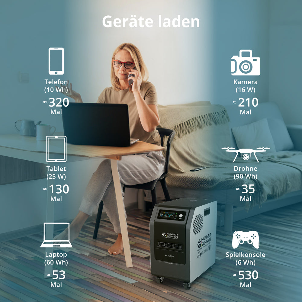 Tragbare 3-in-1-Stromstation KS 3000PS