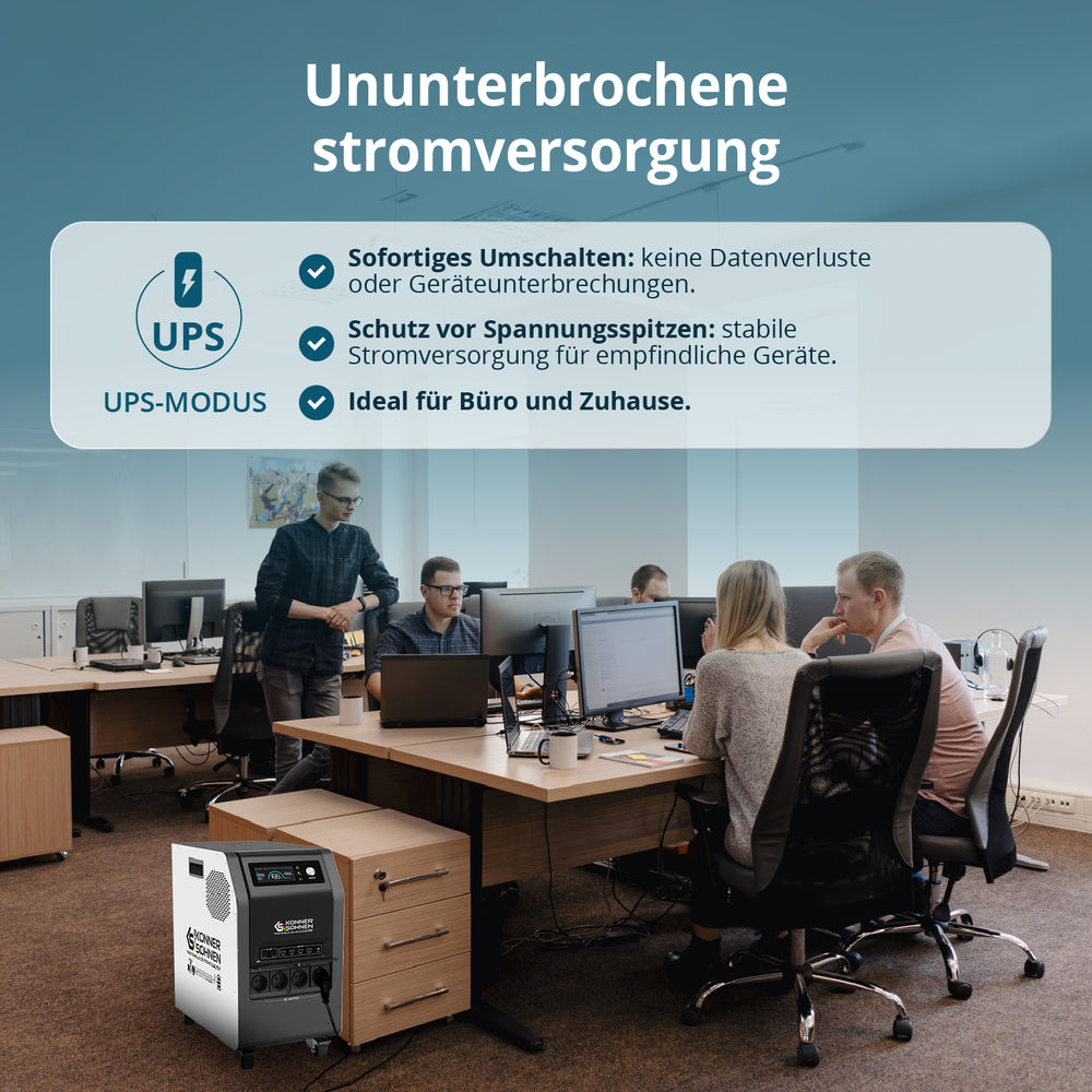 Tragbare 3-in-1-Stromstation KS 3000PS