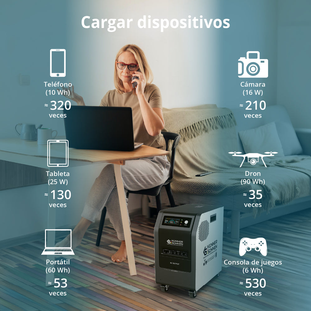 Central eléctrica portátil 3 en 1 KS 3000PS