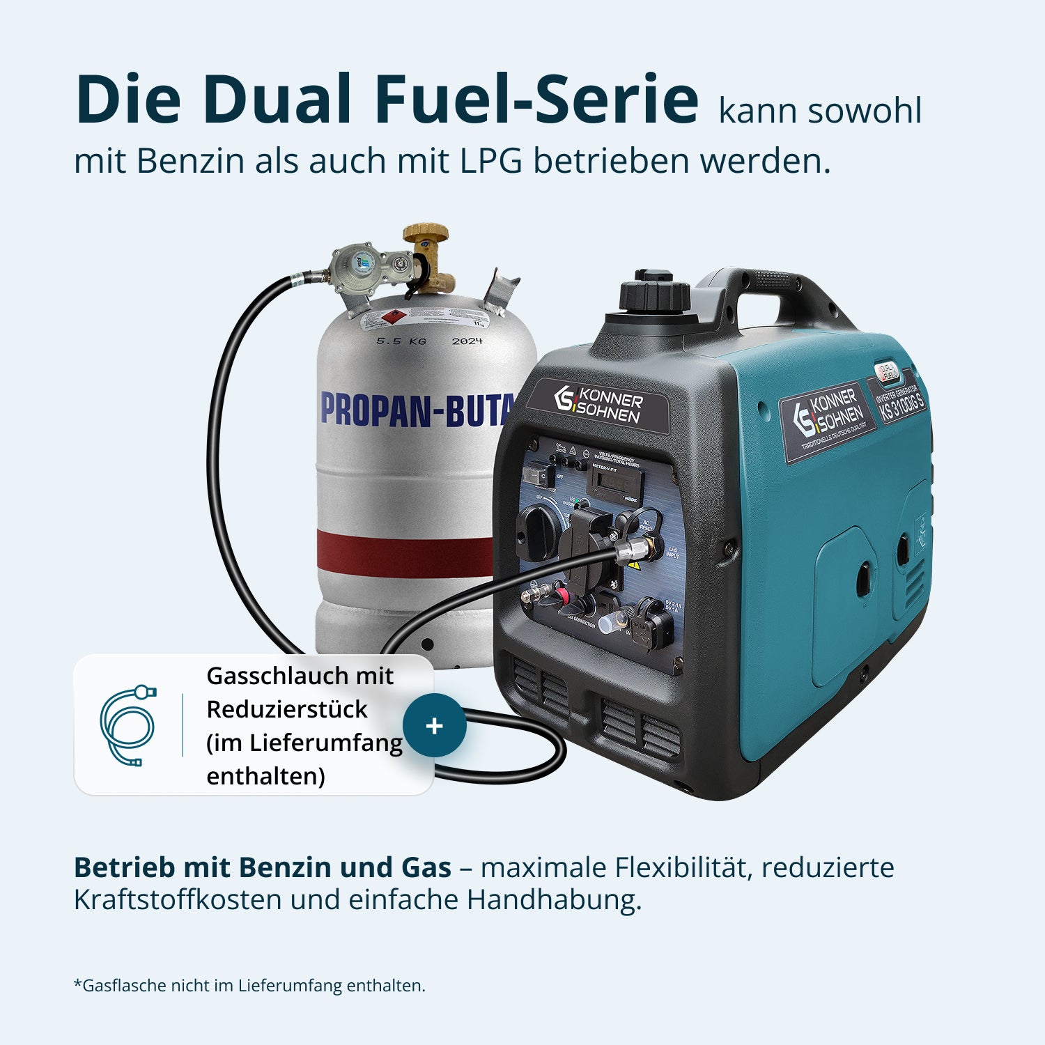 Инверторен генератор на LPG/бензин KS 3100iG S