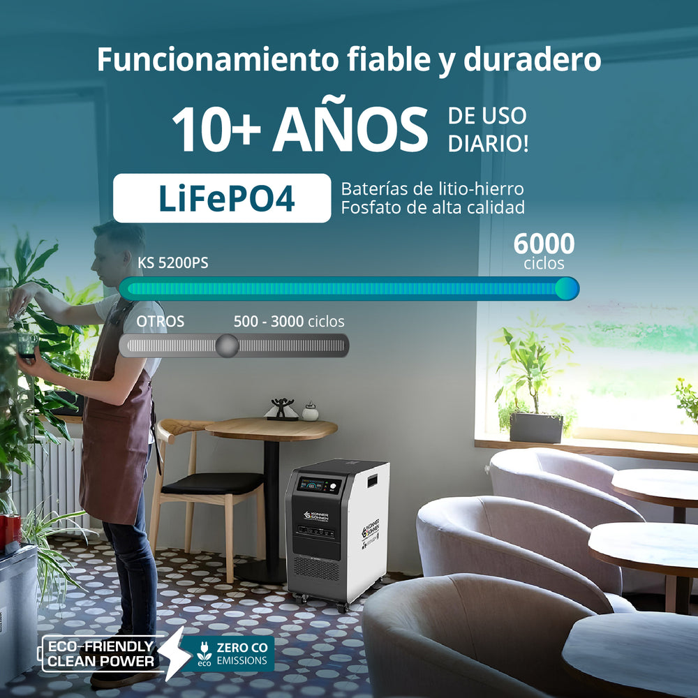 Central eléctrica portátil 3-en-1 KS 5200PS
