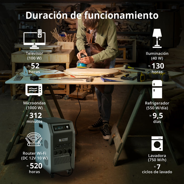 Central eléctrica portátil 3-en-1 KS 5200PS