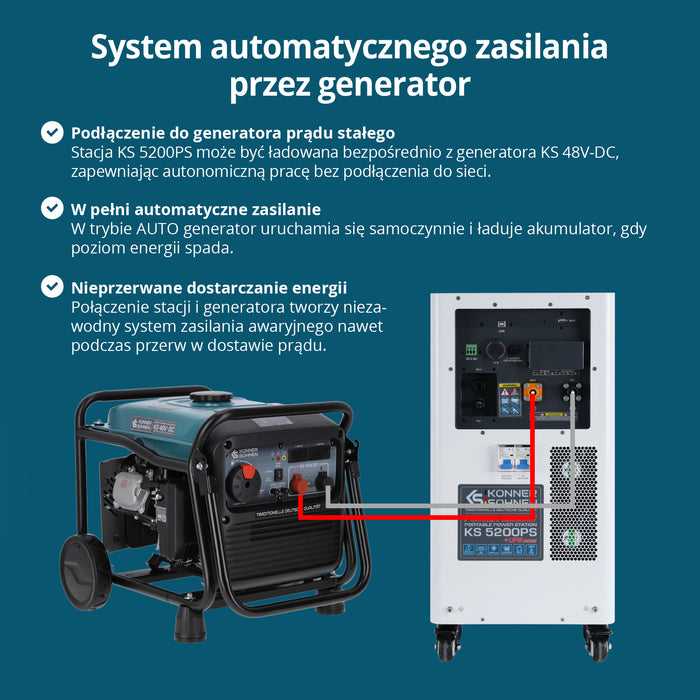 Przenośna stacja zasilania 3-w-1 KS 5200PS