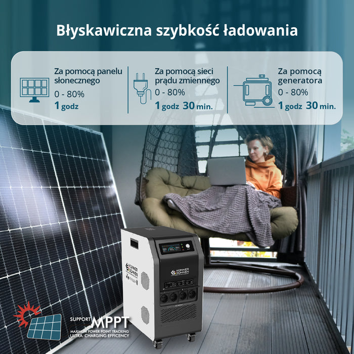 Przenośna stacja zasilania 3-w-1 KS 5200PS