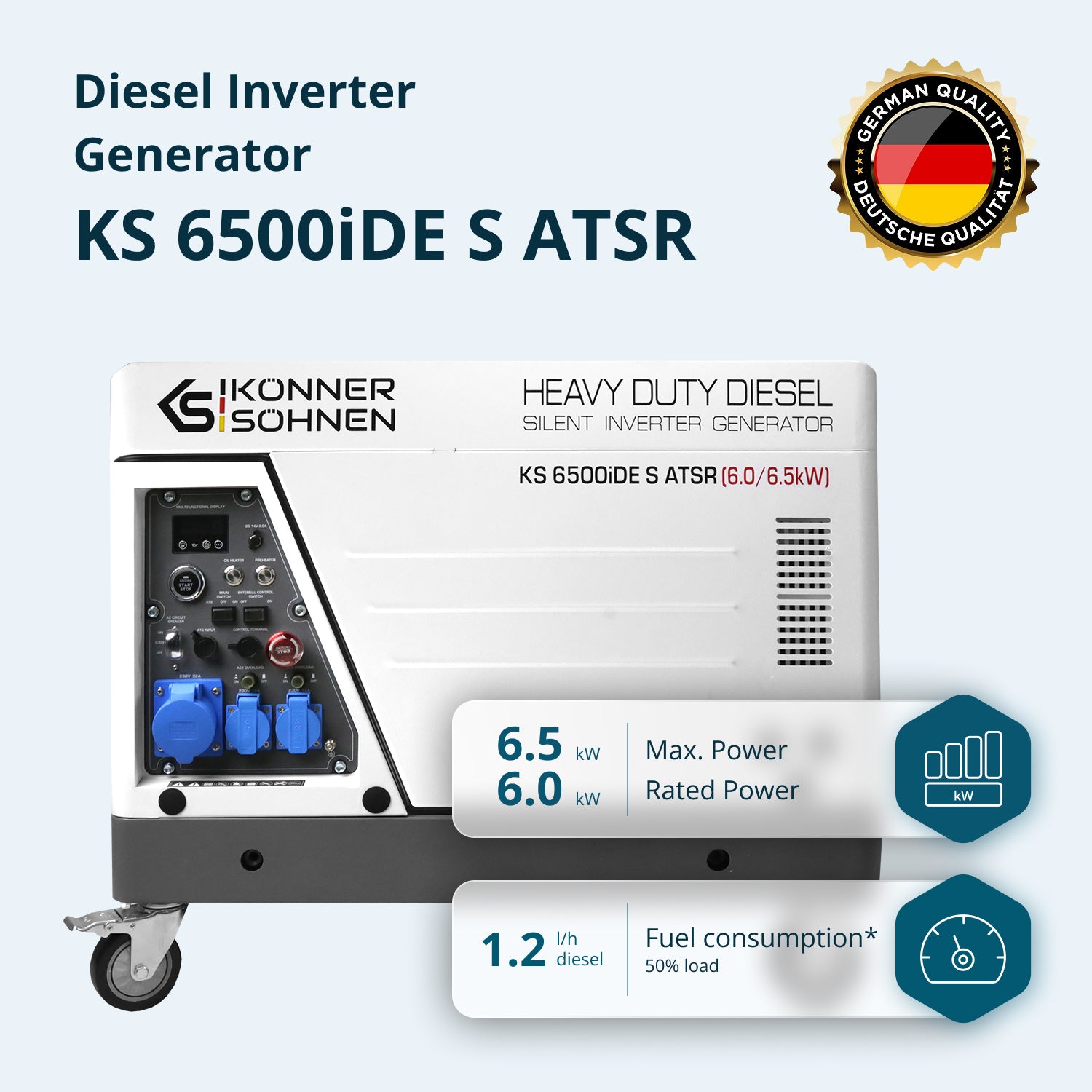 Diesel Inverter Generator in Soundproof Casing KS 6500iDE S ATSR (Refurbished Good)