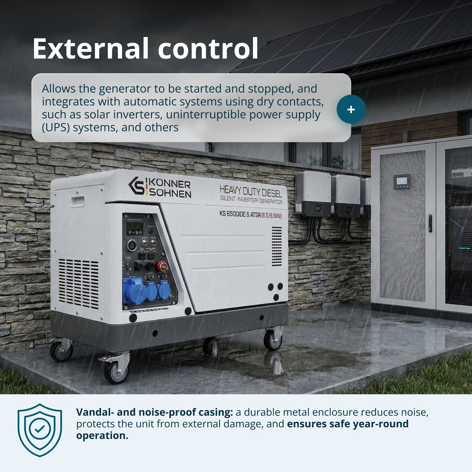 Diesel Inverter Generator in Soundproof Casing KS 6500iDE S ATSR (Refurbished Good)