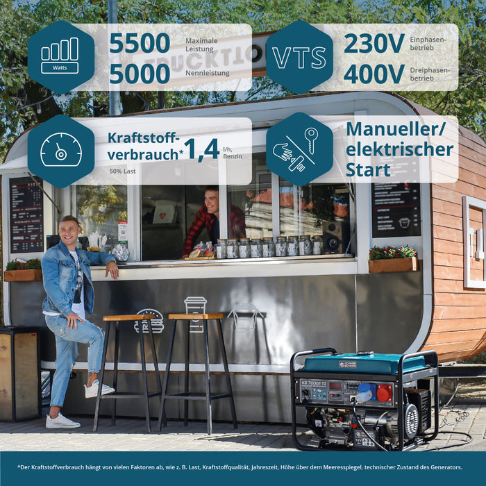 Gerador a gasolina "Könner & Söhnen" KS 7000E 1/3