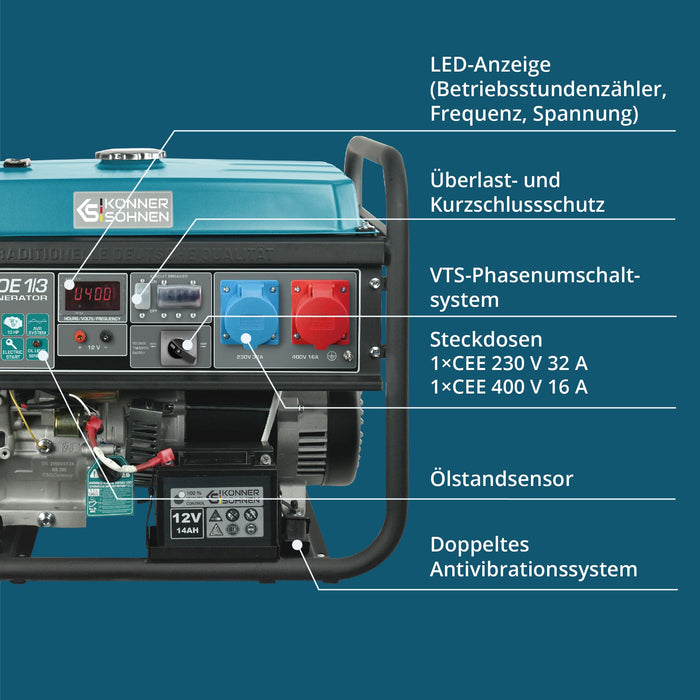Gerador a gasolina "Könner & Söhnen" KS 7000E 1/3